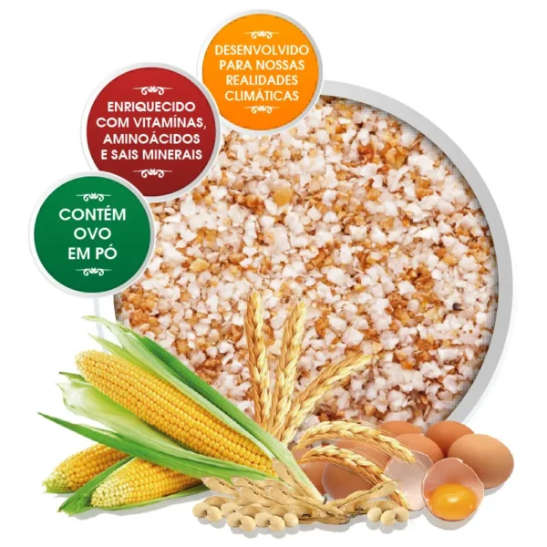 ALIM. P. PAS. CC2030 PREMIUM - 1,000 KG - Imagem 2
