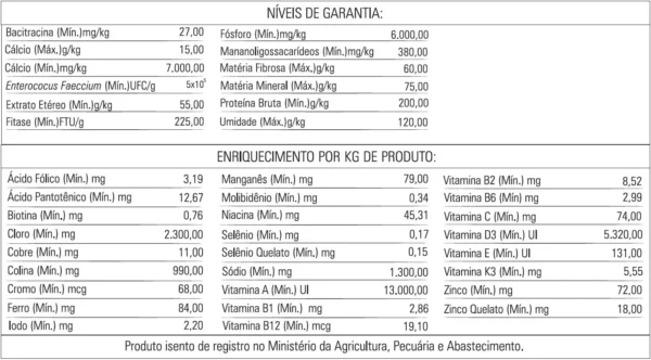 Biotron CC Premiata 5kg - Farinhada para Pássaros - Imagem 3