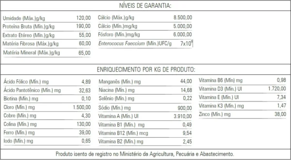 AL. PARA PASSAROS NATIVOS - 0,500 KG - Imagem 3